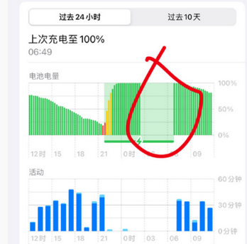 潮州苹果授权维修店分享iPhone夜间自动关机 